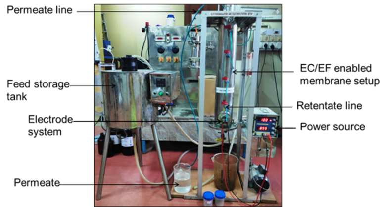 Waste Water treatment image