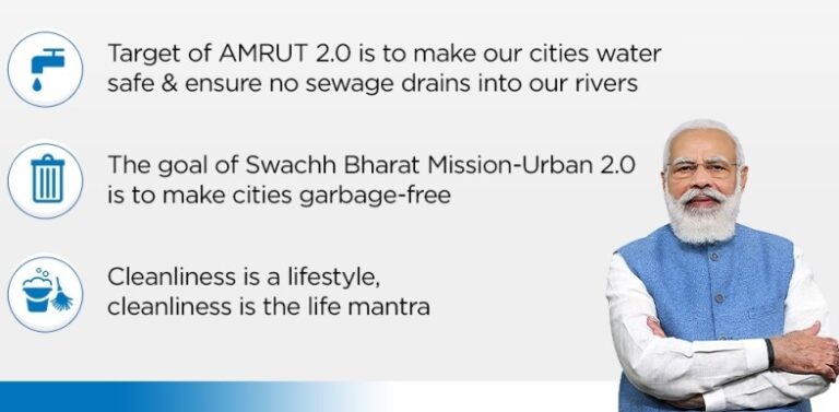 Swacch Bharat