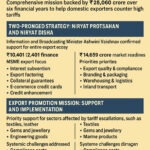 Export Promotion Mission