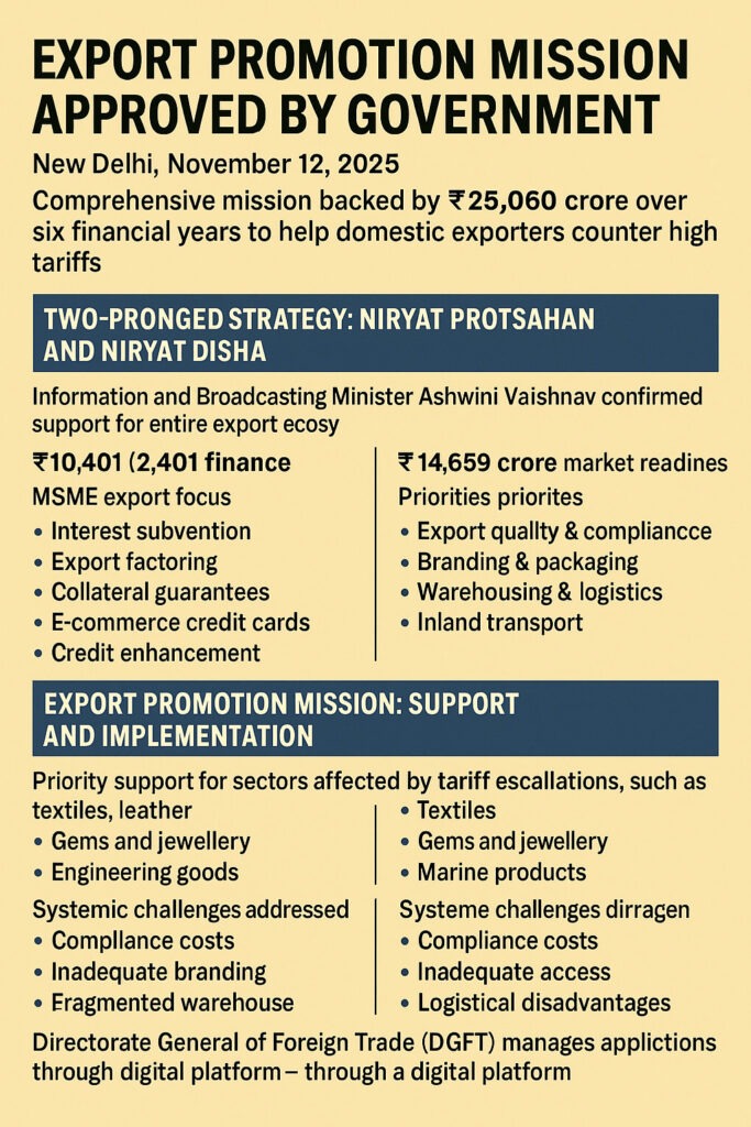 Export Promotion Mission