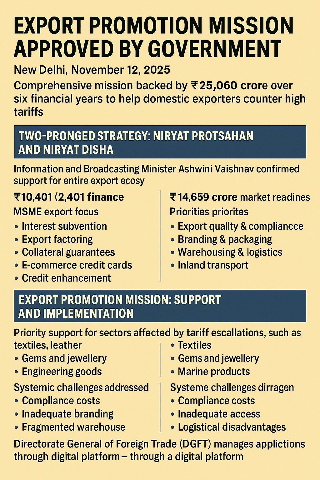 Export Promotion Mission