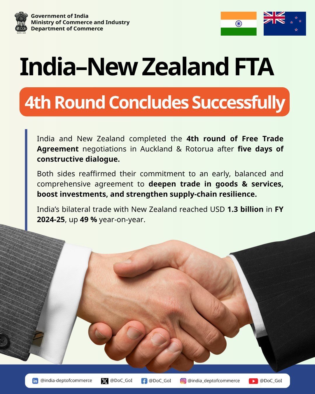 India, New Zealand Complete 4th Round of FTA Talks
