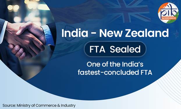 India-New Zealand FTA