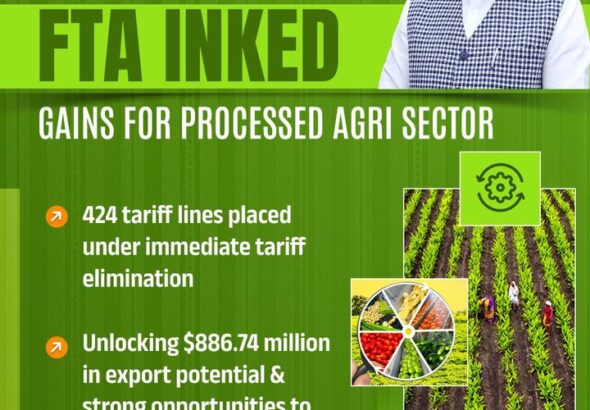 India-Oman Free Trade Agreement