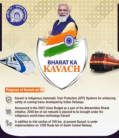 Kavach--Indian-Railways