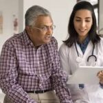 AI health adoption