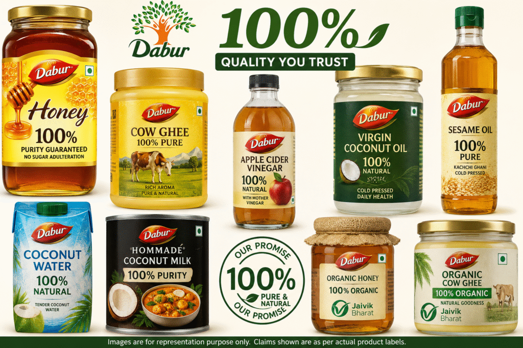 FSSAI cracks down on Dabur