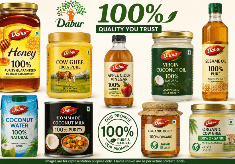 FSSAI cracks down on Dabur