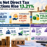 Net direct tax collections
