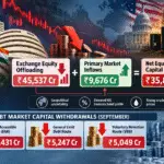 FPIs