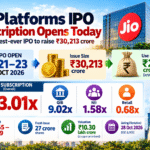 Jio Platforms IPO