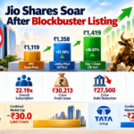 Jio Platforms